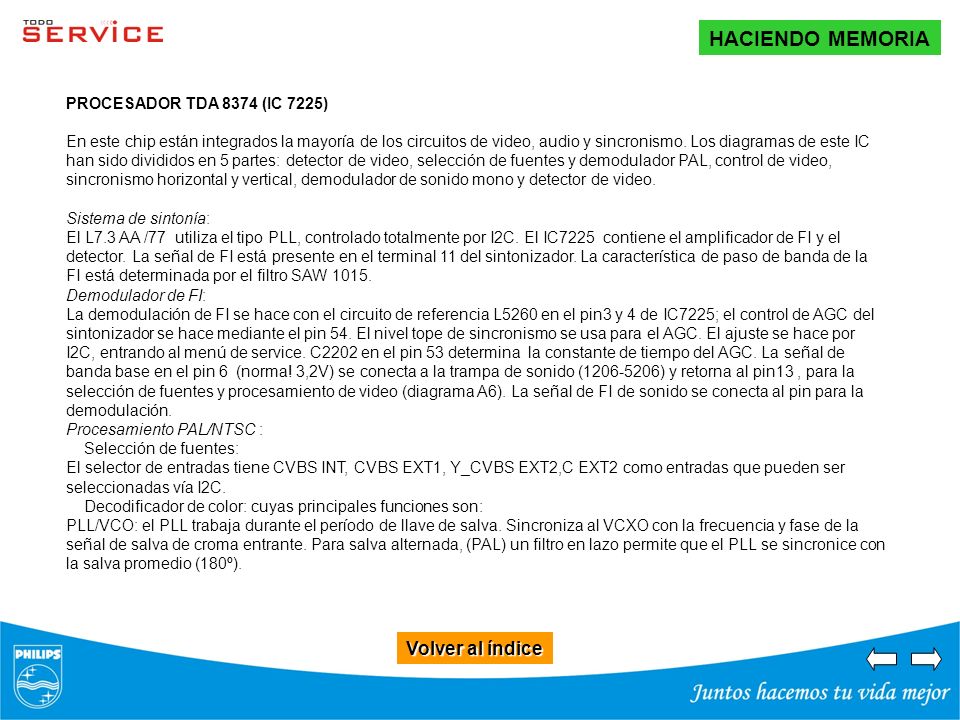 HACIENDO MEMORIA Volver al índice PROCESADOR TDA 8374 (IC 7225)