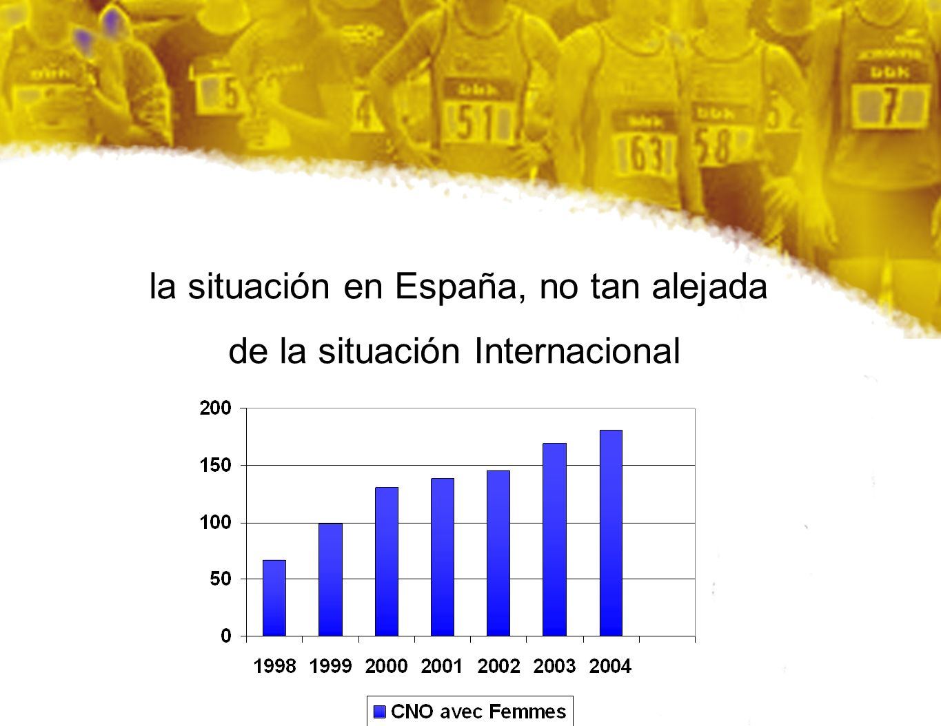 la situación en España, no tan alejada de la situación Internacional