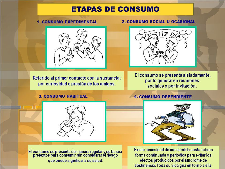 ETAPAS DE CONSUMO 1. CONSUMO EXPERIMENTAL. 2. CONSUMO SOCIAL U OCASIONAL.