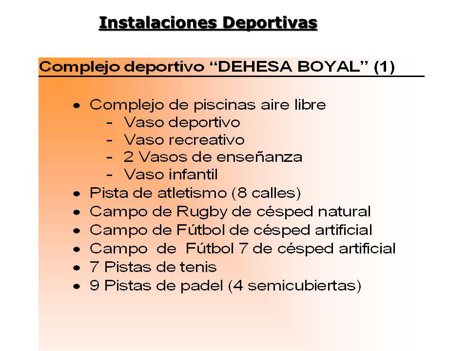 Instalaciones Deportivas