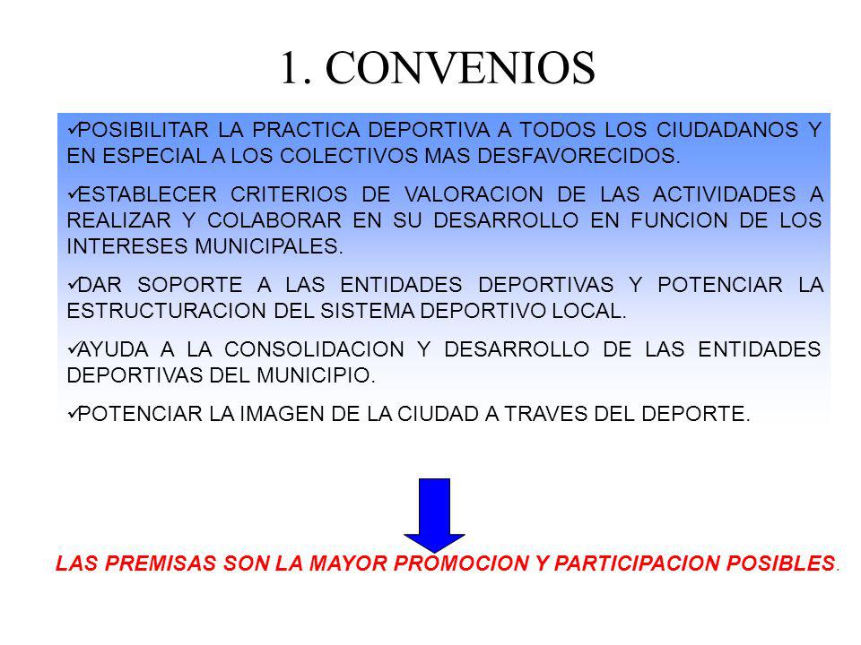 1. CONVENIOS POSIBILITAR LA PRACTICA DEPORTIVA A TODOS LOS CIUDADANOS Y EN ESPECIAL A LOS COLECTIVOS MAS DESFAVORECIDOS.