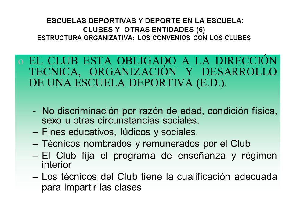 ESCUELAS DEPORTIVAS Y DEPORTE EN LA ESCUELA: CLUBES Y OTRAS ENTIDADES (6) ESTRUCTURA ORGANIZATIVA: LOS CONVENIOS CON LOS CLUBES