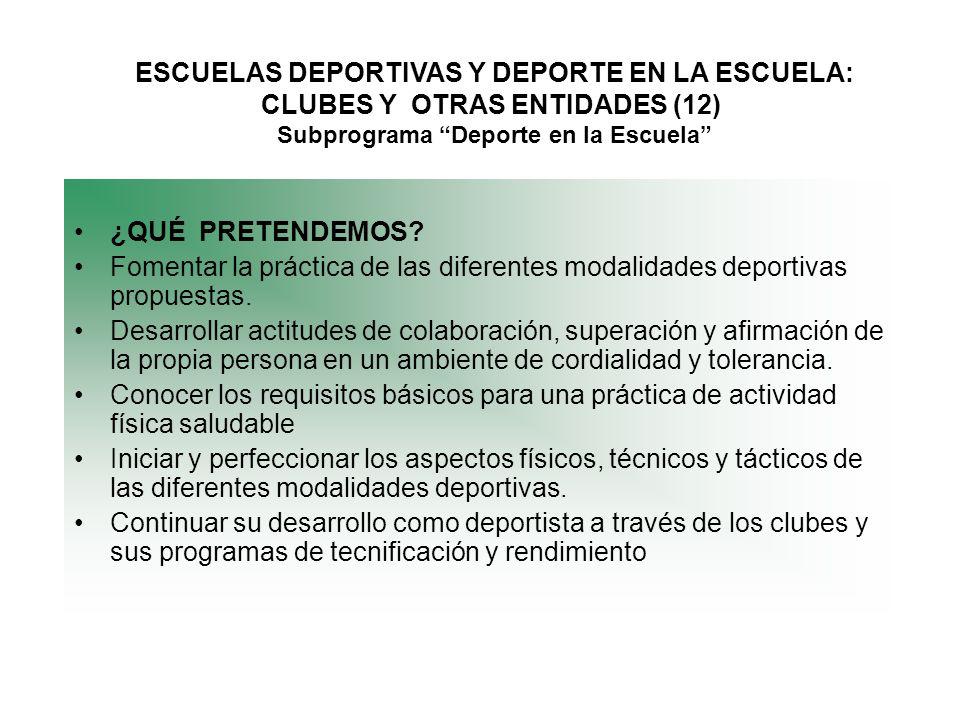 ESCUELAS DEPORTIVAS Y DEPORTE EN LA ESCUELA: CLUBES Y OTRAS ENTIDADES (12) Subprograma Deporte en la Escuela