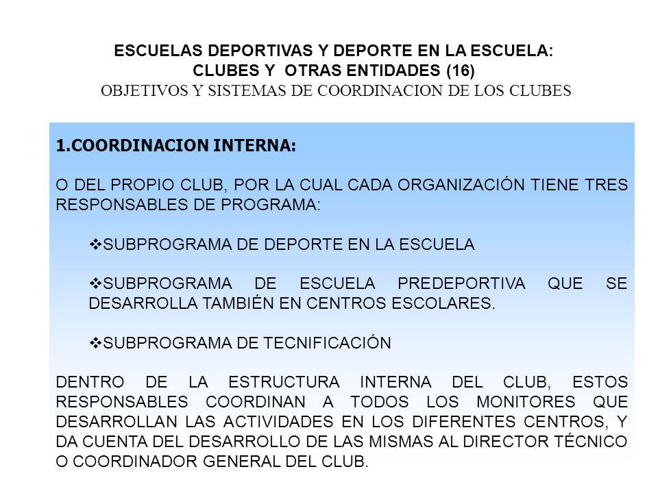 ESCUELAS DEPORTIVAS Y DEPORTE EN LA ESCUELA: CLUBES Y OTRAS ENTIDADES (16) OBJETIVOS Y SISTEMAS DE COORDINACION DE LOS CLUBES