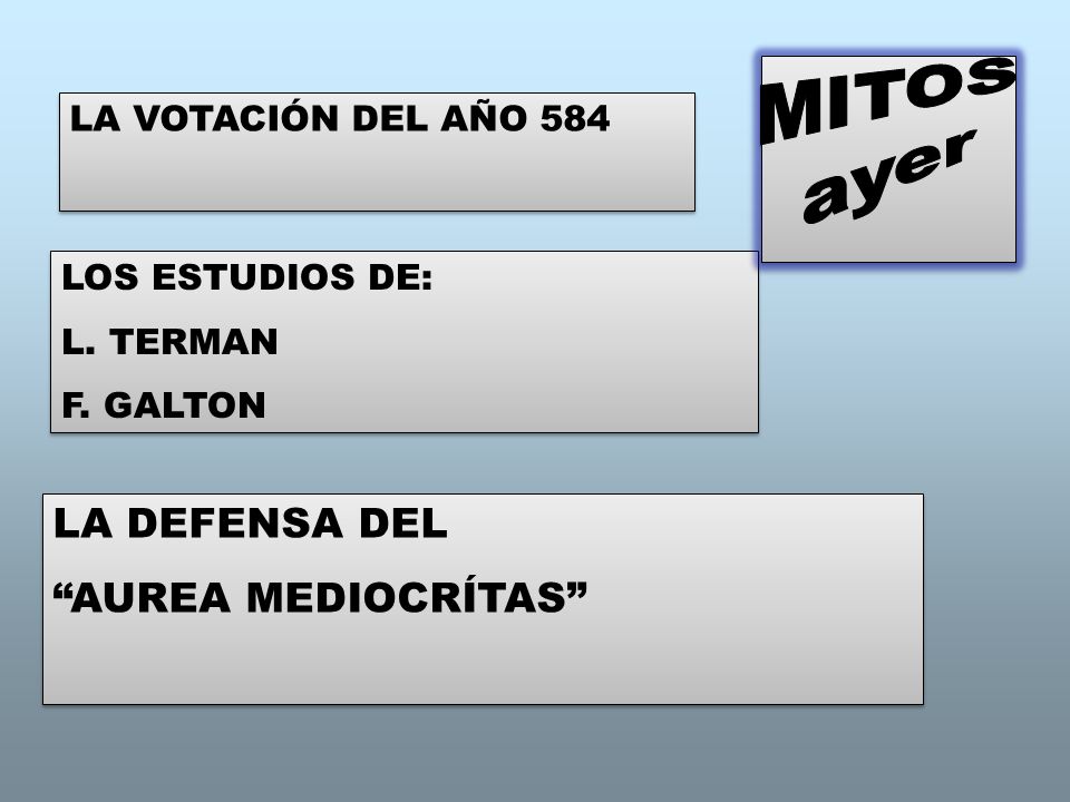 MITOS ayer LA DEFENSA DEL AUREA MEDIOCRÍTAS LA VOTACIÓN DEL AÑO 584