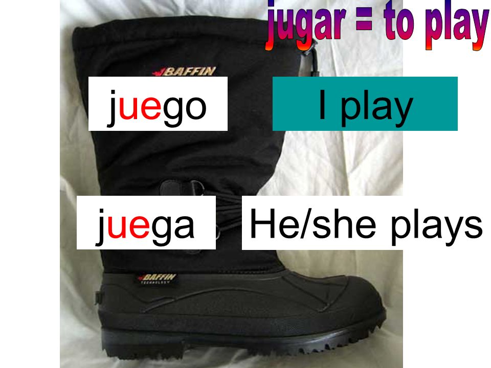 jugar = to play juego I play juega He/she plays
