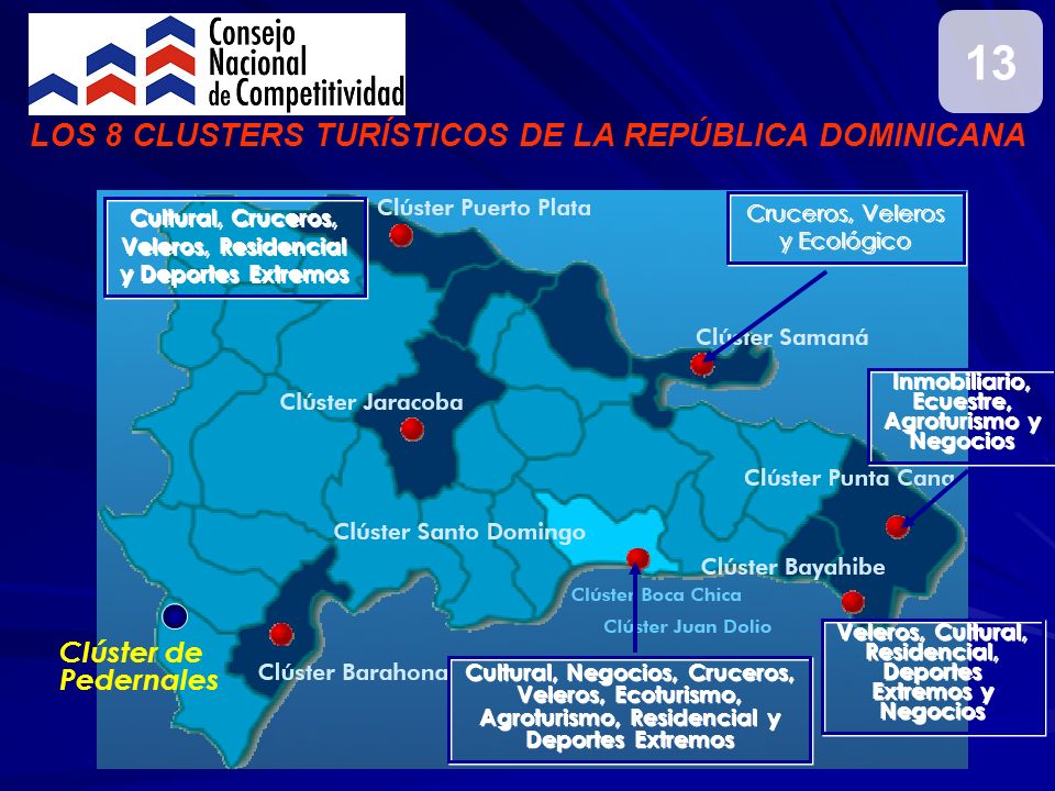 13 LOS 8 CLUSTERS TURÍSTICOS DE LA REPÚBLICA DOMINICANA Clúster de