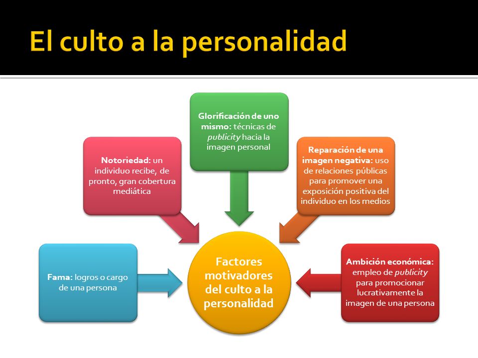 El culto a la personalidad