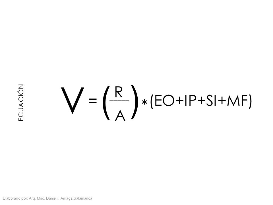 ) V R = (EO+IP+SI+MF) * A _____ ECUACIÓN