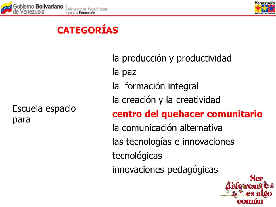 CATEGORÍAS la producción y productividad. la paz. la formación integral. la creación y la creatividad.
