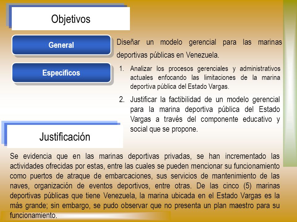 Objetivos Justificación
