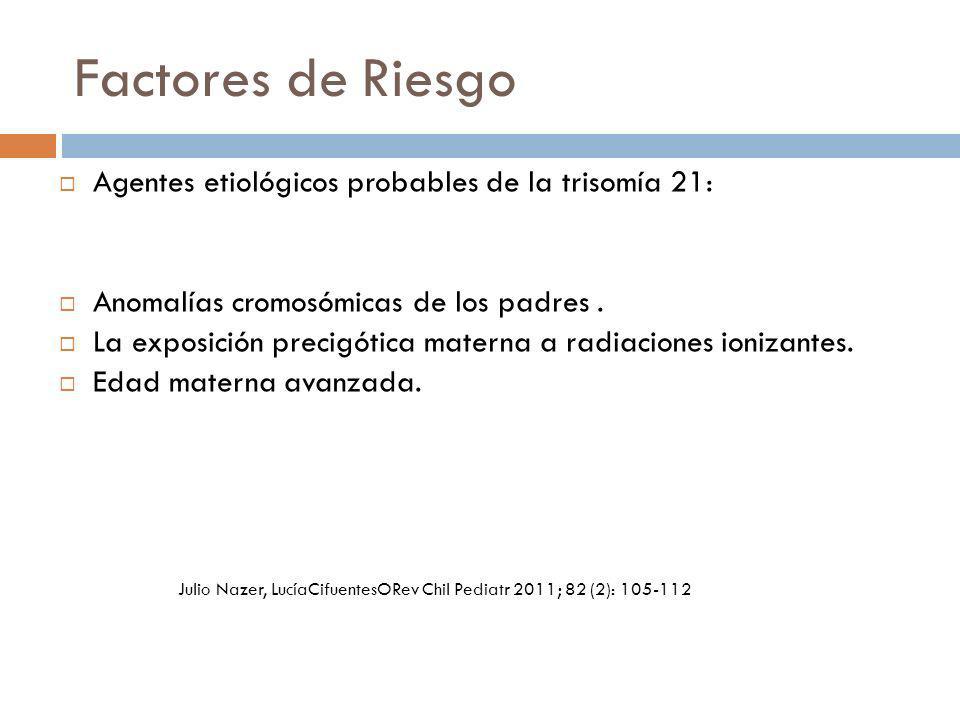 Factores de Riesgo Agentes etiológicos probables de la trisomía 21: