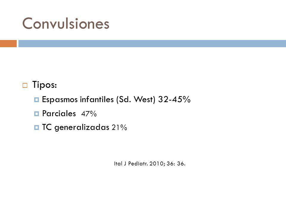Convulsiones Tipos: Espasmos infantiles (Sd. West) 32-45%