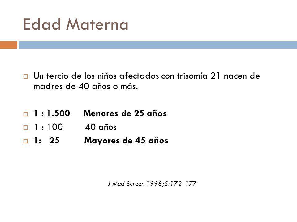 Edad Materna Un tercio de los niños afectados con trisomía 21 nacen de madres de 40 años o más. 1 : Menores de 25 años.
