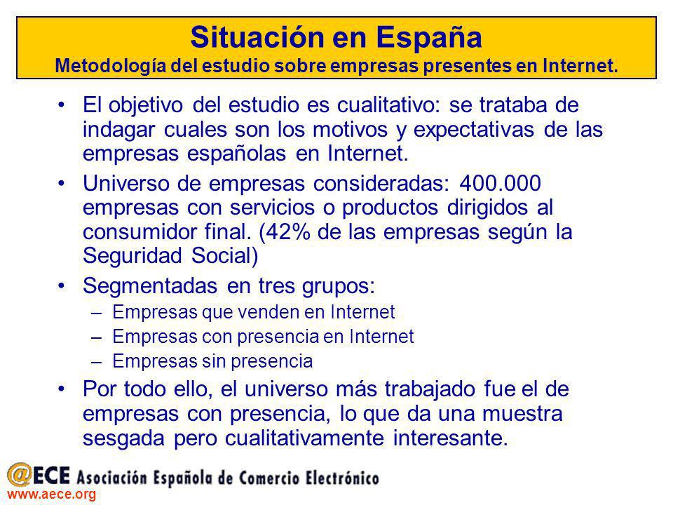 Situación en España Metodología del estudio sobre empresas presentes en Internet.