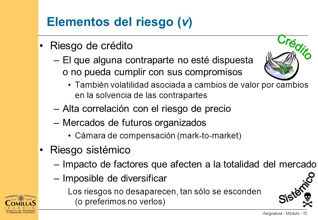 Índice (iii) Riesgo Etapas del análisis y gestión de riesgos Derivados