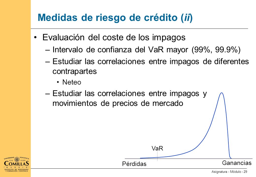 Índice (iv) Riesgo Etapas del análisis y gestión de riesgos Derivados
