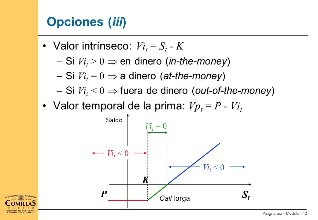 Opciones (iv) Ejemplos de opciones complejas Opciones corporativas