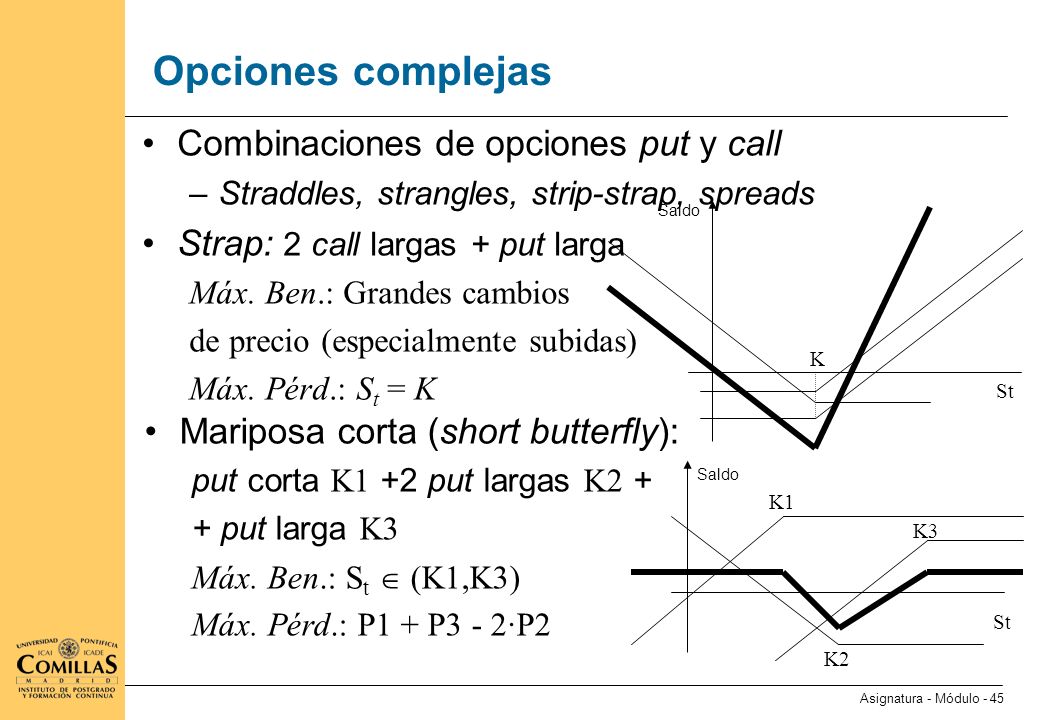 Índice (v) Riesgo Etapas del análisis y gestión de riesgos Derivados