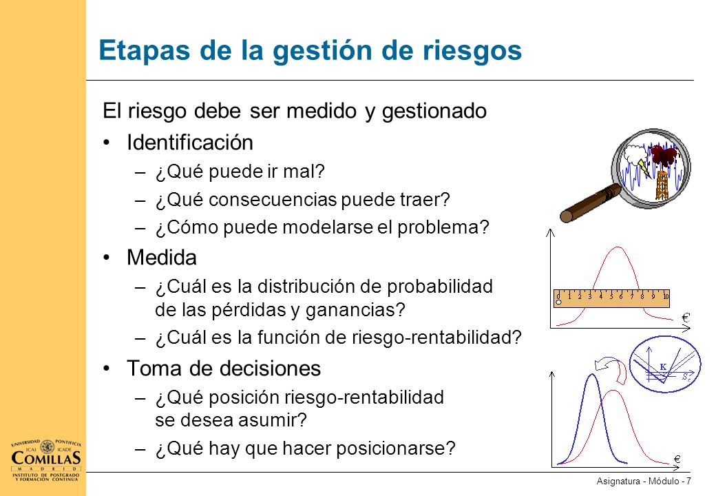 Índice (ii) Riesgo Etapas del análisis y gestión de riesgos Derivados