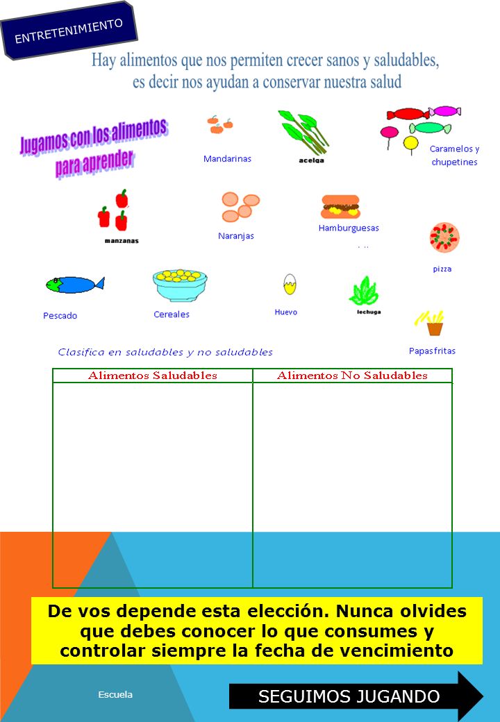 ENTRETENIMIENTO De vos depende esta elección. Nunca olvides que debes conocer lo que consumes y controlar siempre la fecha de vencimiento.