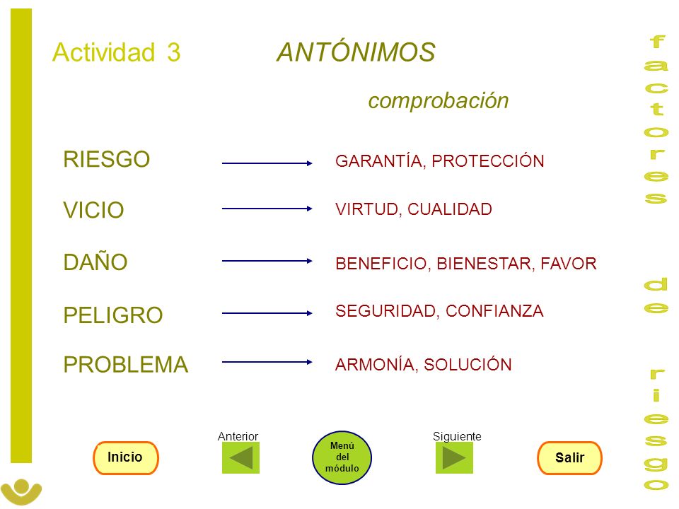 factores de riesgo Actividad 3 ANTÓNIMOS comprobación RIESGO VICIO