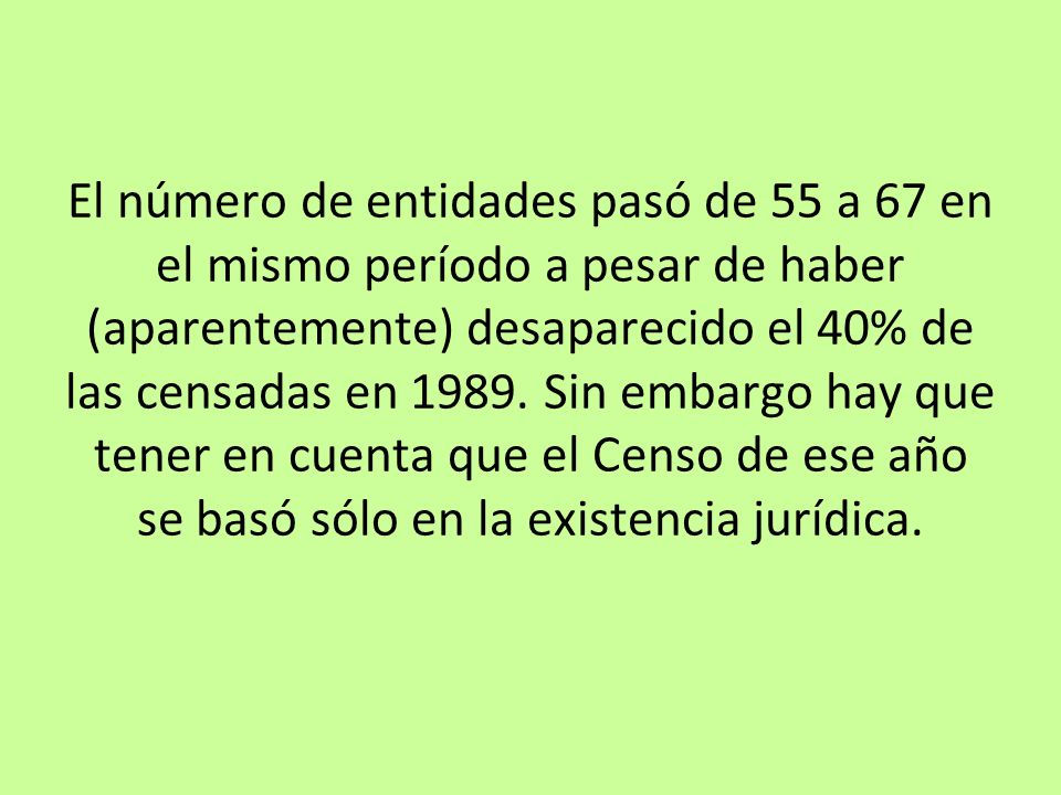 El número de entidades pasó de 55 a 67 en el mismo período a pesar de haber (aparentemente) desaparecido el 40% de las censadas en 1989.