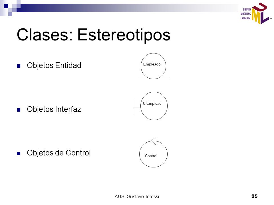 Clases: Estereotipos Objetos Entidad Objetos Interfaz