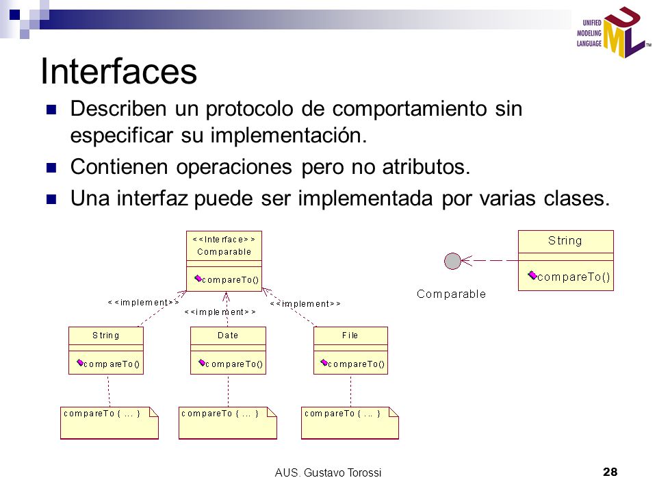 Interfaces Describen un protocolo de comportamiento sin especificar su implementación. Contienen operaciones pero no atributos.