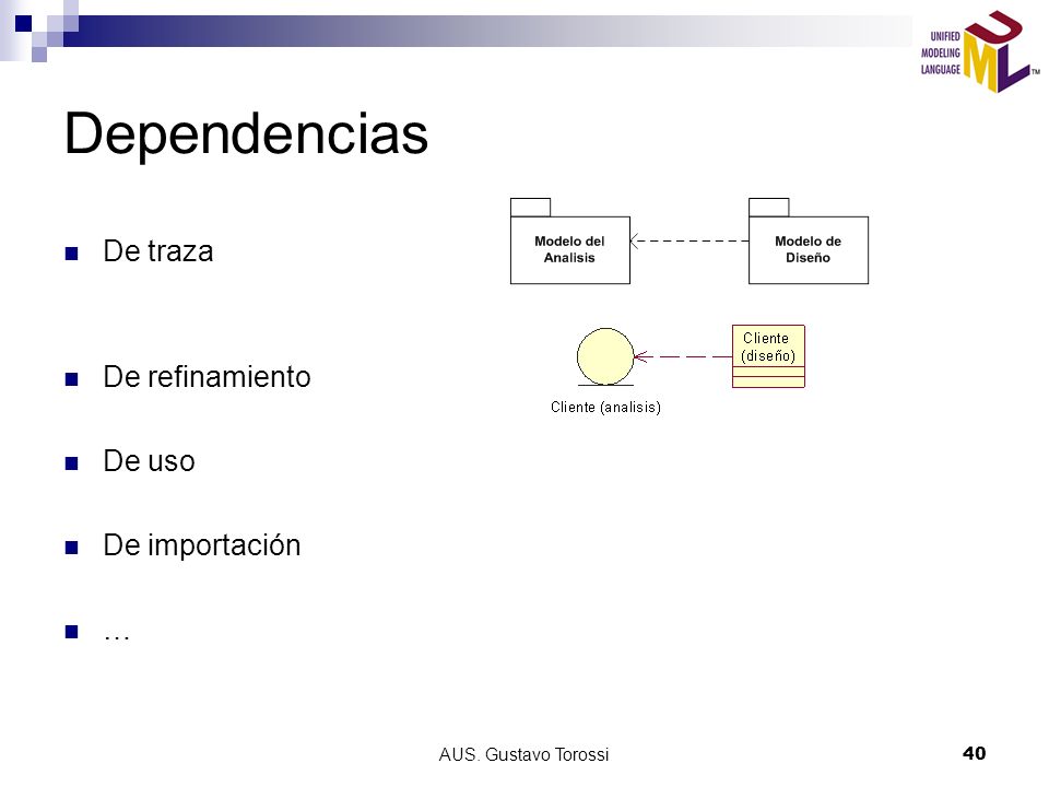 Dependencias De traza De refinamiento De uso De importación …