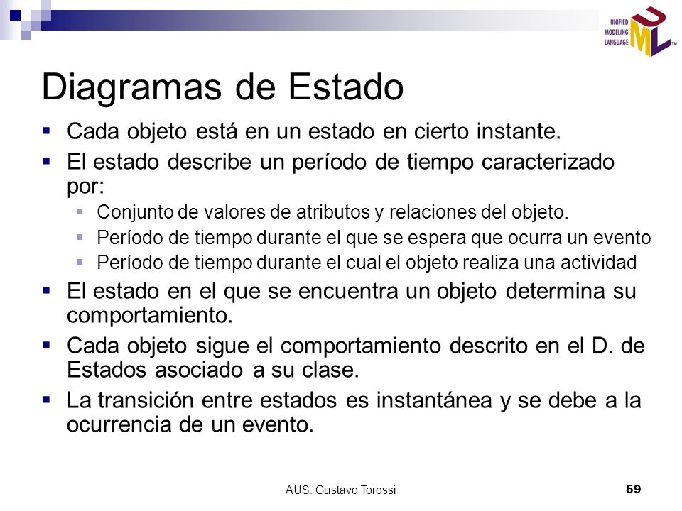 Diagramas de Estado Cada objeto está en un estado en cierto instante.