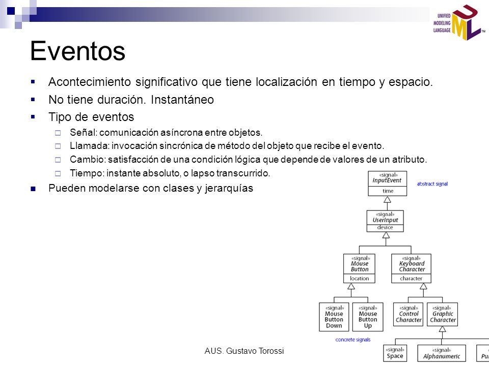Eventos Acontecimiento significativo que tiene localización en tiempo y espacio. No tiene duración. Instantáneo.