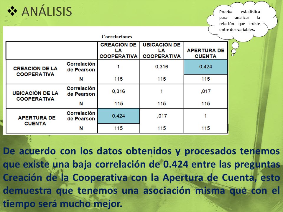 ANÁLISIS Prueba estadística para analizar la relación que existe entre dos variables.