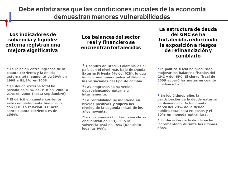Los balances del sector real y financiero se encuentran fortalecidos
