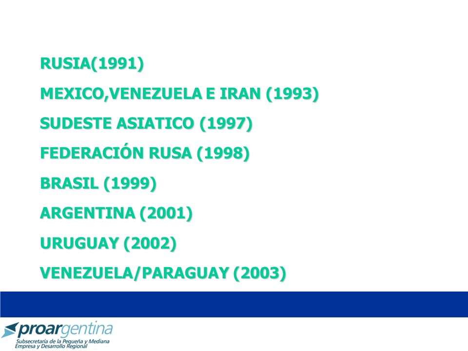 RUSIA(1991) MEXICO,VENEZUELA E IRAN (1993) SUDESTE ASIATICO (1997) FEDERACIÓN RUSA (1998) BRASIL (1999)