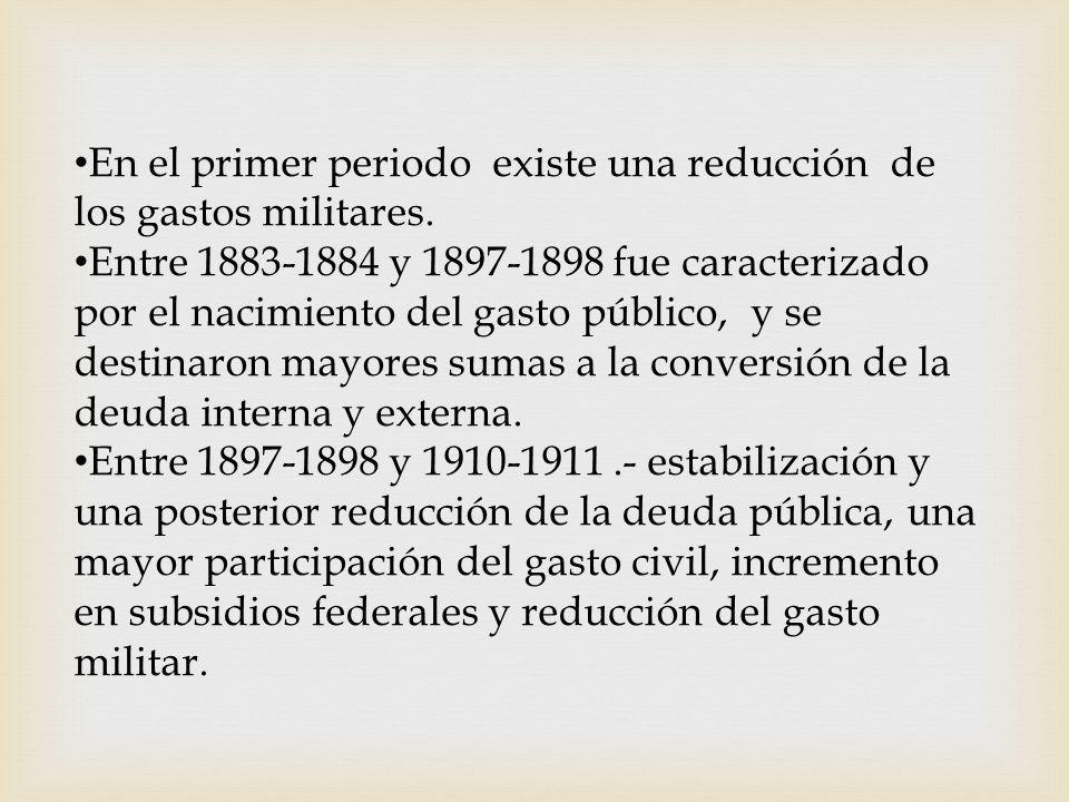 En el primer periodo existe una reducción de los gastos militares.