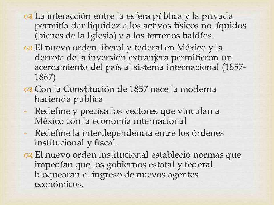 La interacción entre la esfera pública y la privada permitía dar liquidez a los activos físicos no líquidos (bienes de la Iglesia) y a los terrenos baldíos.