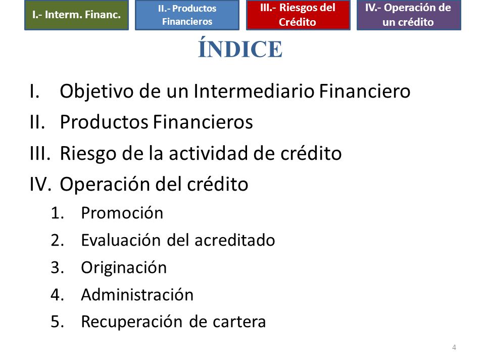 ÍNDICE Objetivo de un Intermediario Financiero Productos Financieros