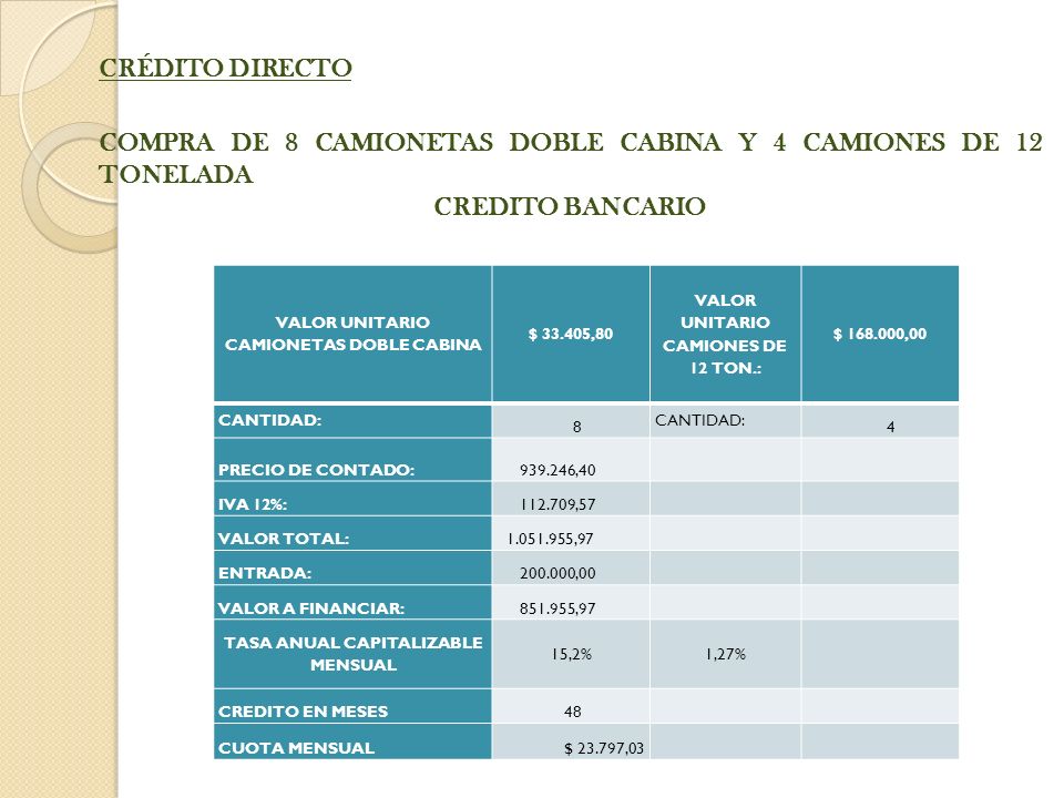 COMPRA DE 8 CAMIONETAS DOBLE CABINA Y 4 CAMIONES DE 12 TONELADA