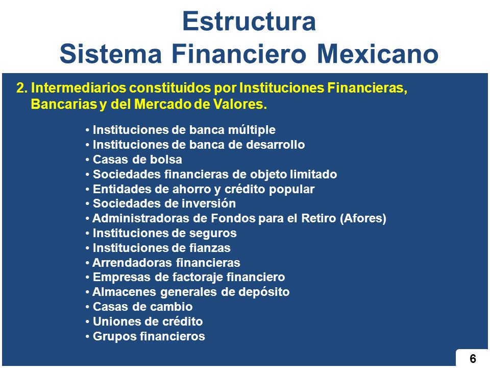 Estructura Sistema Financiero Mexicano
