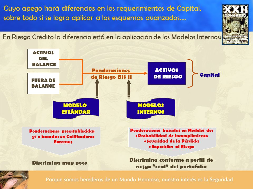 Cuyo apego hará diferencias en los requerimientos de Capital, sobre todo si se logra aplicar a los esquemas avanzados….