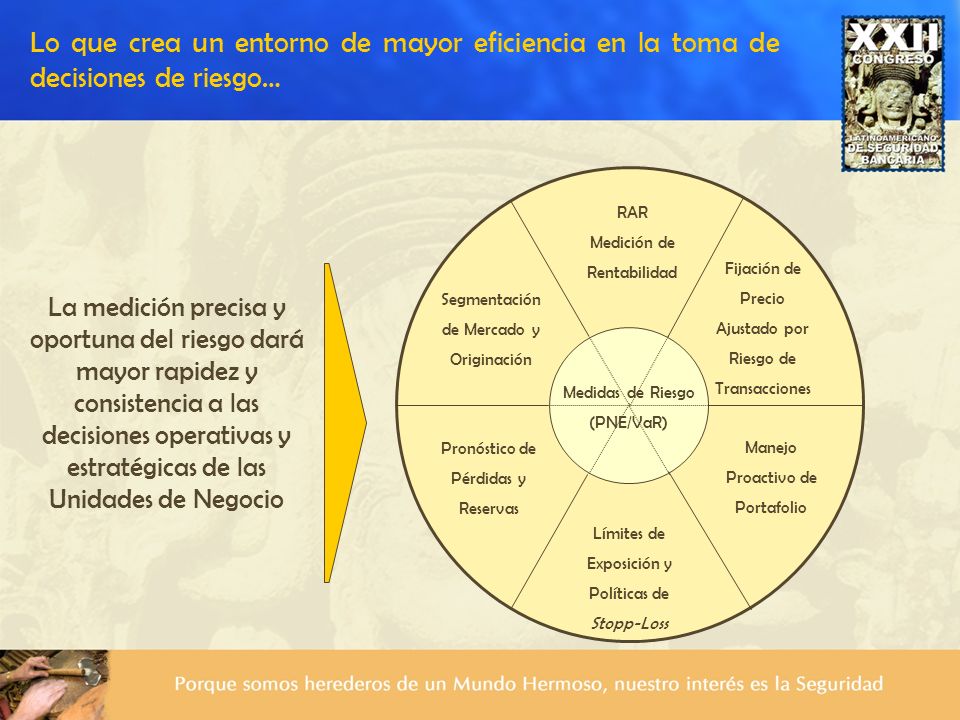Lo que crea un entorno de mayor eficiencia en la toma de decisiones de riesgo…