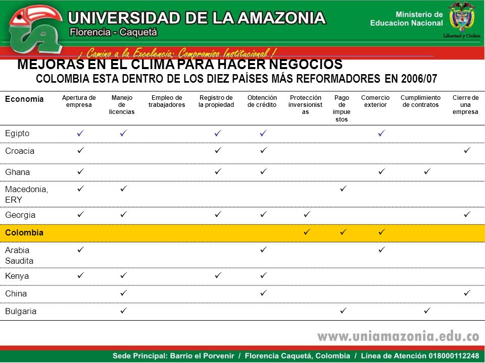 COLOMBIA ESTA DENTRO DE LOS DIEZ PAÍSES MÁS REFORMADORES EN 2006/07