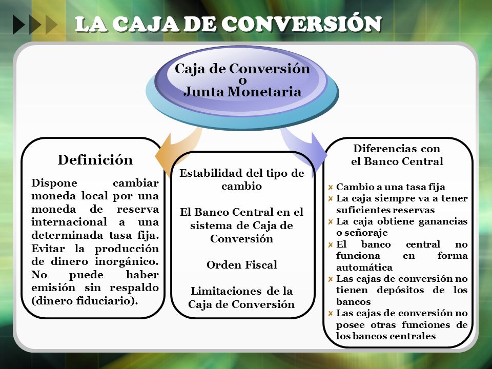 LA CAJA DE CONVERSIÓN Caja de Conversión o Junta Monetaria Definición