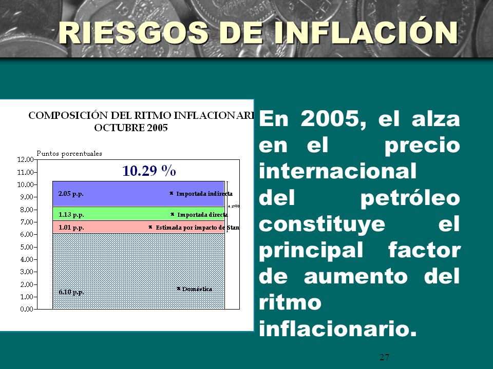 RIESGOS DE INFLACIÓN En 2005, el alza en el precio internacional del petróleo constituye el principal factor de aumento del ritmo inflacionario.
