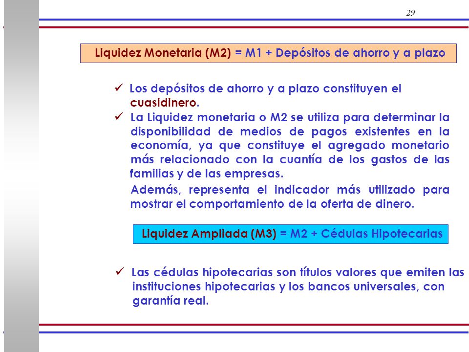 Liquidez Monetaria (M2) = M1 + Depósitos de ahorro y a plazo