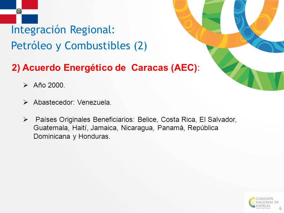 Integración Regional: Petróleo y Combustibles (2)