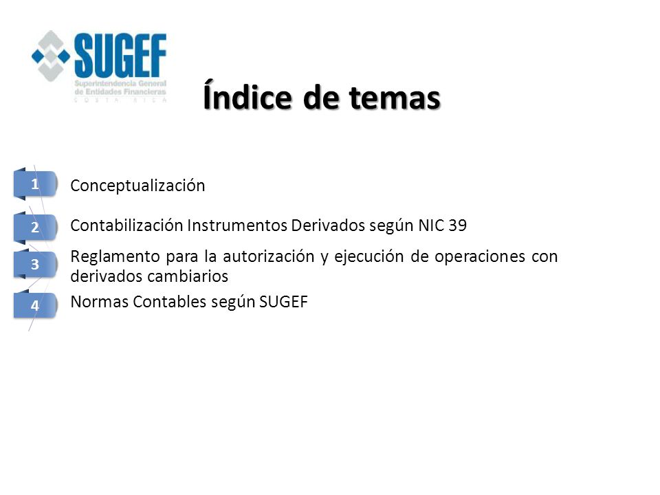 Índice de temas Conceptualización