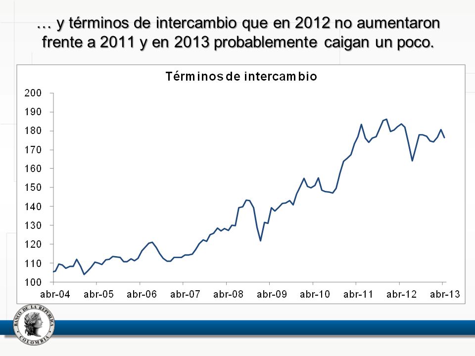 … y términos de intercambio que en 2012 no aumentaron frente a 2011 y en 2013 probablemente caigan un poco.