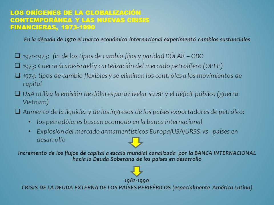 : fin de los tipos de cambio fijos y paridad DÓLAR – ORO